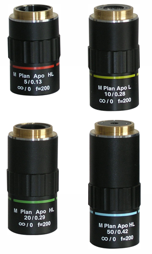 Microscope objective lenses for infinity and finite optical systems