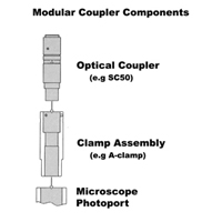 modularvideoconfiguration-l.jpg