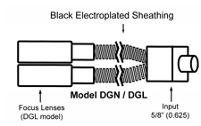 DGN/DGL flexible Sta-Put gooseneck - DGL model displayed