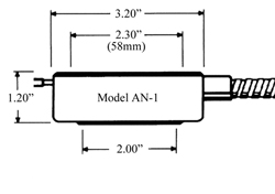 ANNULAR LIGHTGUIDES for Model 21 Series, AN-2, AN-1, AN-3, Quartz fiber light guide, Custom Ring Lights, Ringlights, Ringlight, Annular light guide, Fiber Optics