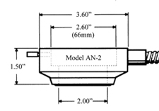 CUSTOM Annular Fiber Guides  custom built to your lengths in a variety of diameters by Techniquip. Low 

cost and quick turn  Made in USA