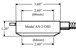 ANNULAR LIGHTGUIDES for Model 21 Series, Dolan-Jenner, Microlite, Intralux Light Sources, Intralux, Olympus microscope, Meiji microscope, Nikon microscope