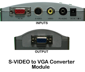 S-VIDEO to VGA CONVERTER, S-video to VGA converter, S-video conversion, Video to VGA conversion