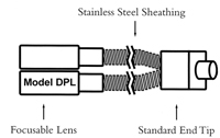 dpl-fiber-lg.jpg