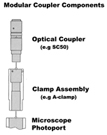 modularvideoconfig-sm.jpg