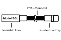 sgl-fiber-lg.jpg