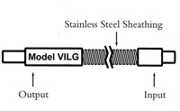 vilg-fiber-lg.jpg