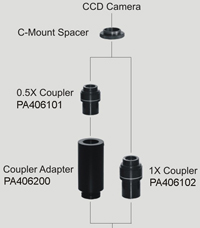 spz_photcoupler_chart.jpg